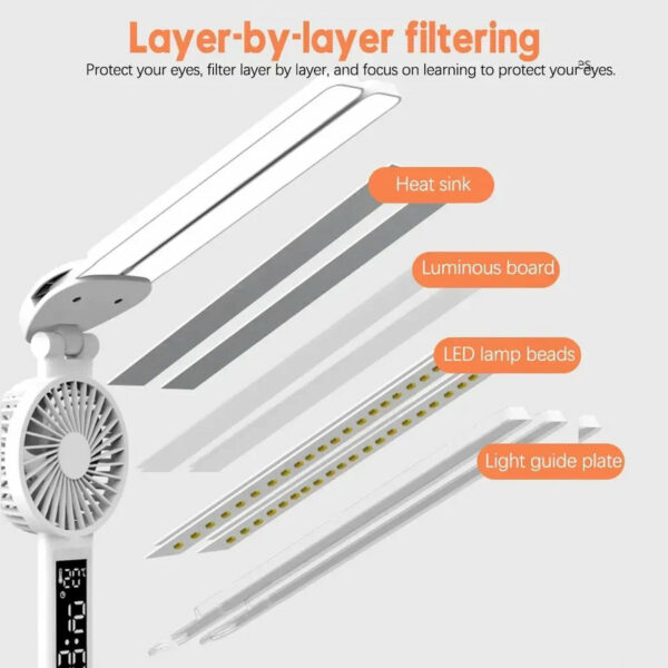 Lampe de Bureau Multifonctionnelle avec Ventilateur